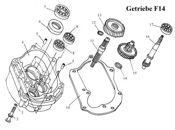 Anlaufscheibe 12mm F14/ 14 f14. Anlaufscheibe 12mm F14/ 14