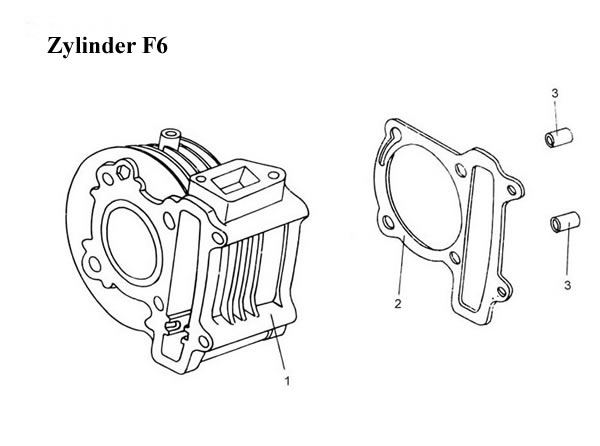 Gasket , Cylinder